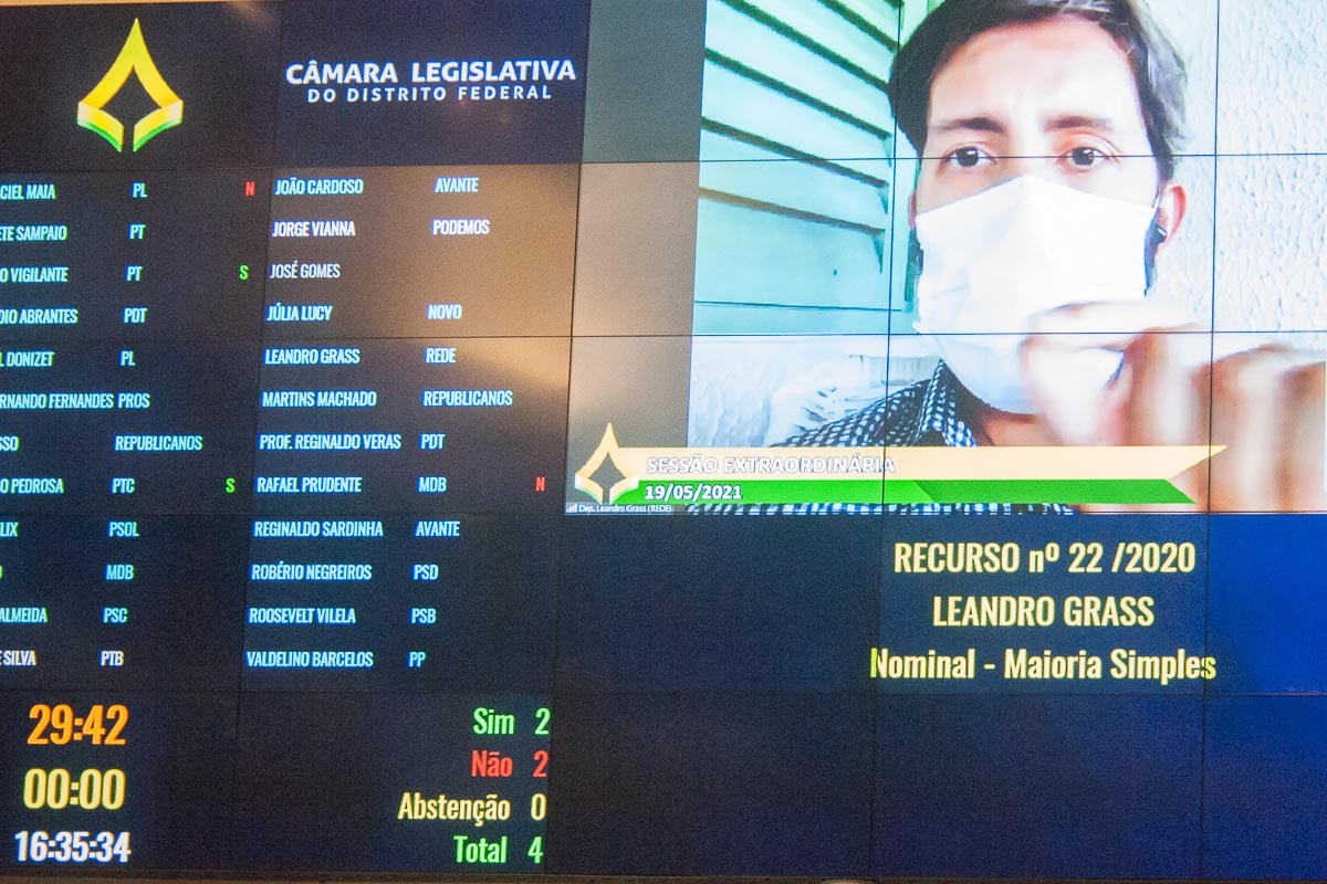 Por 12 votos a oito, e uma abstenção, o requerimento do deputado Leandro Grass para abertura da CPI foi arquivado