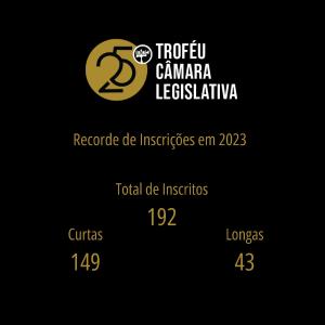 Troféu Câmara Legislativa - recorde de inscritos