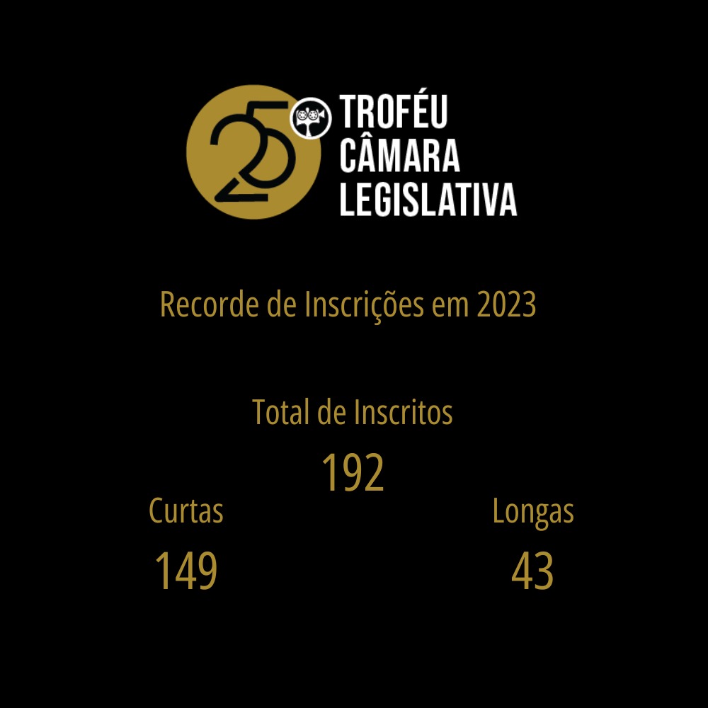 Troféu Câmara Legislativa - recorde de inscritos
