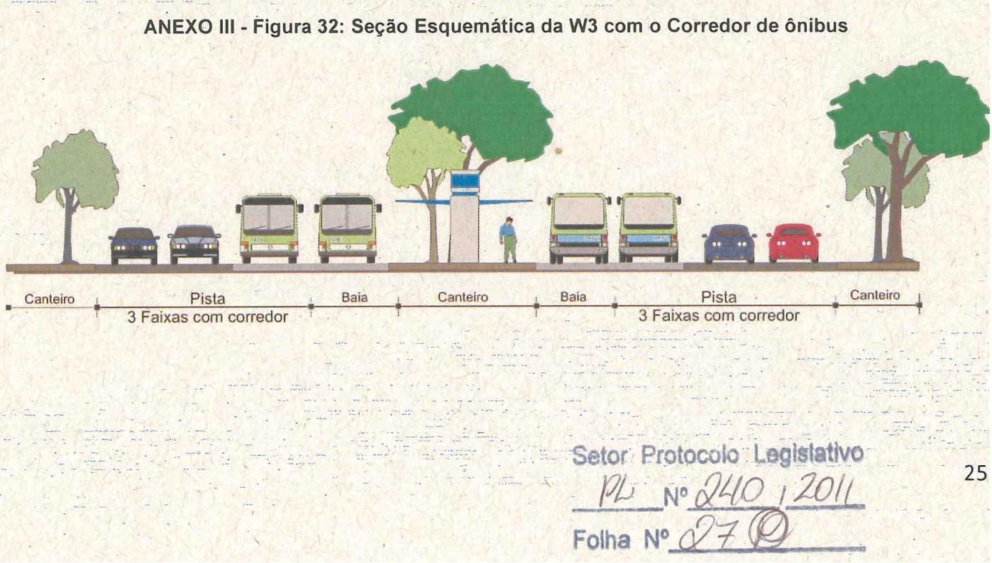 Ilustração de mudanças propostas para a Avenida W3 anexada ao PL 240/2011