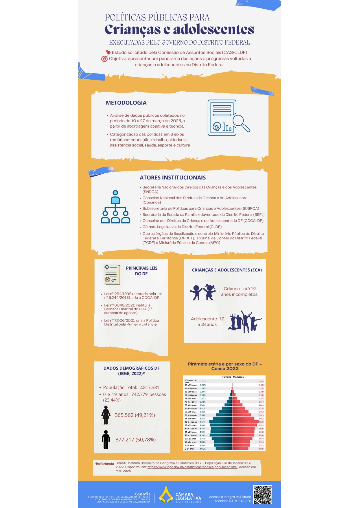 Capa info 6